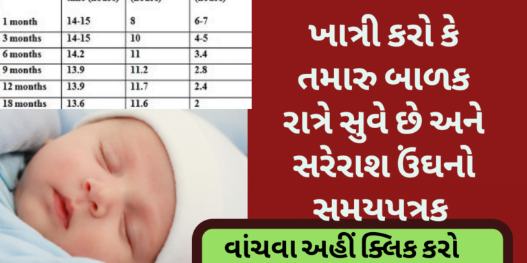 ખાત્રી કરો કે તમારુ બાળક રાત્રે સુવે છે અને સરેરાશ ઉંઘનો સમયપત્રક